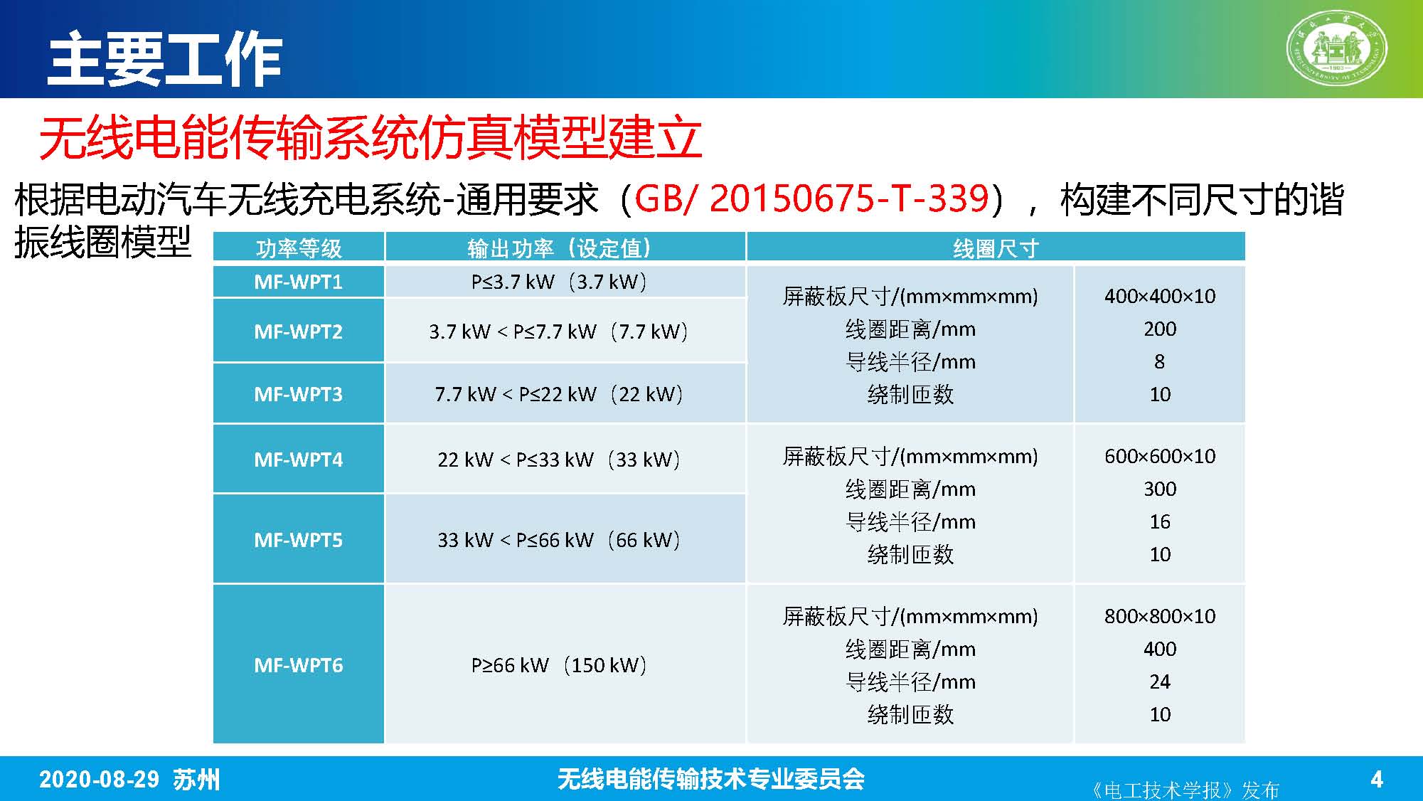 河北工业大学赵军博士：无线电能传输系统的生物电磁综合效应研究