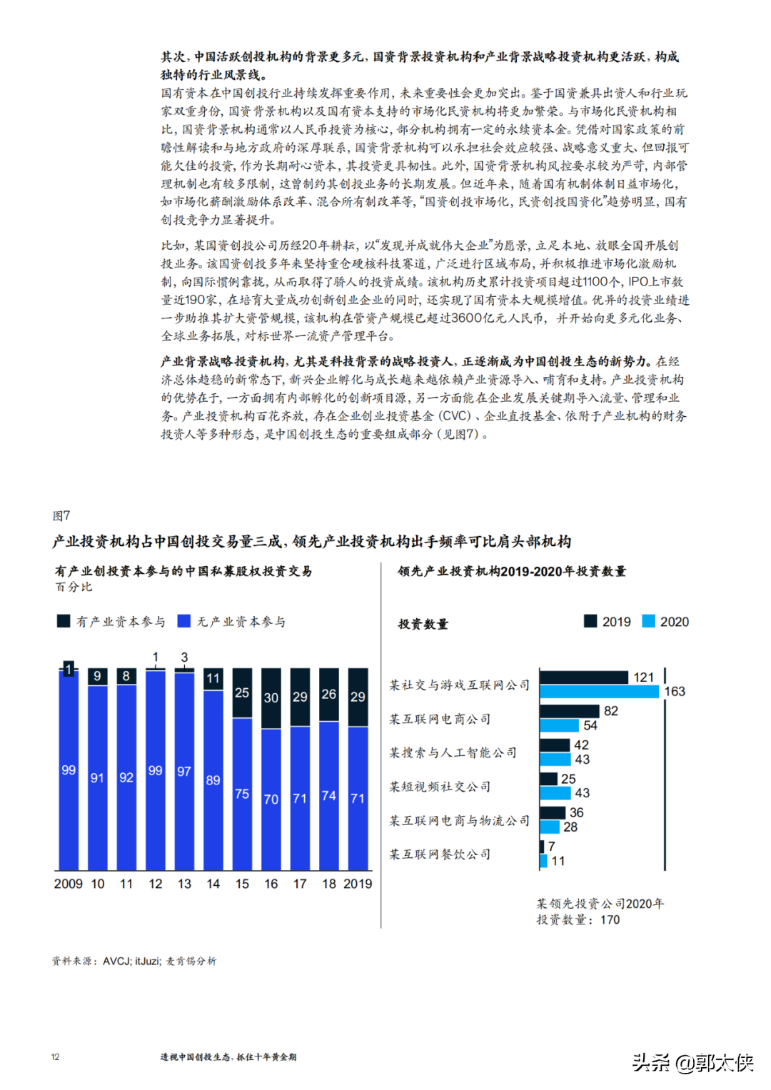 麦肯锡：透视中国创投生态抓住十年黄金期