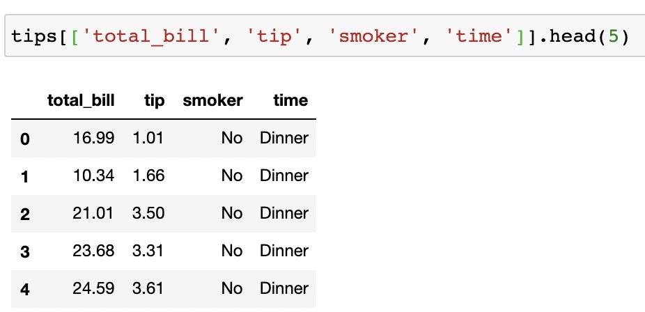 入门数据分析选择Python还是SQL？七个常用操作对比