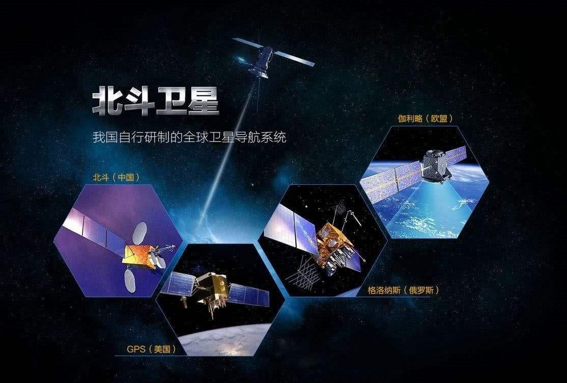 让美国害怕的中国重器，用事实告诉你，北斗卫星到底多厉害？