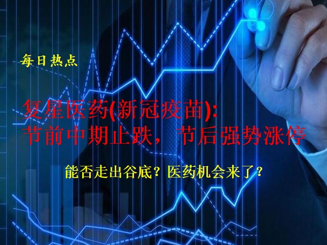 今日热点：复星医药，沪股通净买入4，35亿，涨停，能否复兴？