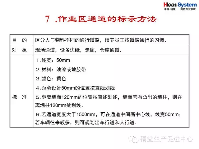 「精益学堂」目视化管理