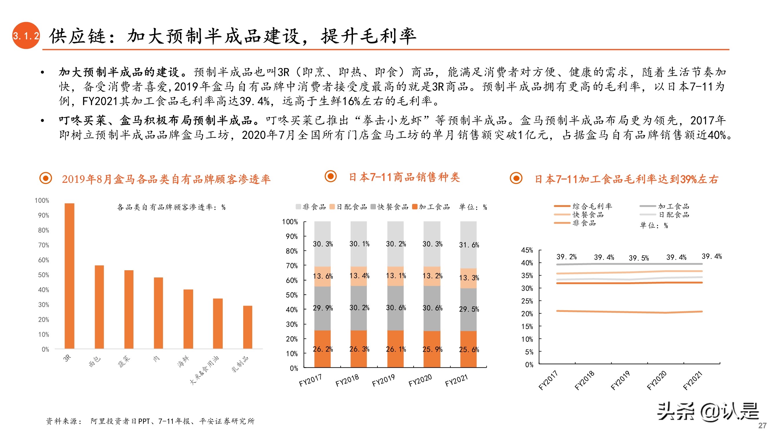 前置仓电商专题研究报告：从叮咚买菜和每日优鲜看前置仓电商未来