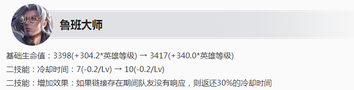 王者荣耀6.23更新：S24赛季开启，五款新皮肤上架，碎片商店更新