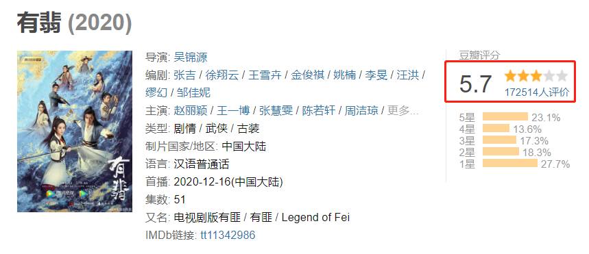 赵丽颖王一博又合作新剧？被嘲颜值不够人设不