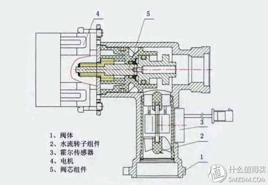 日系热水器怎么选，能率热水器从购买到安装上篇