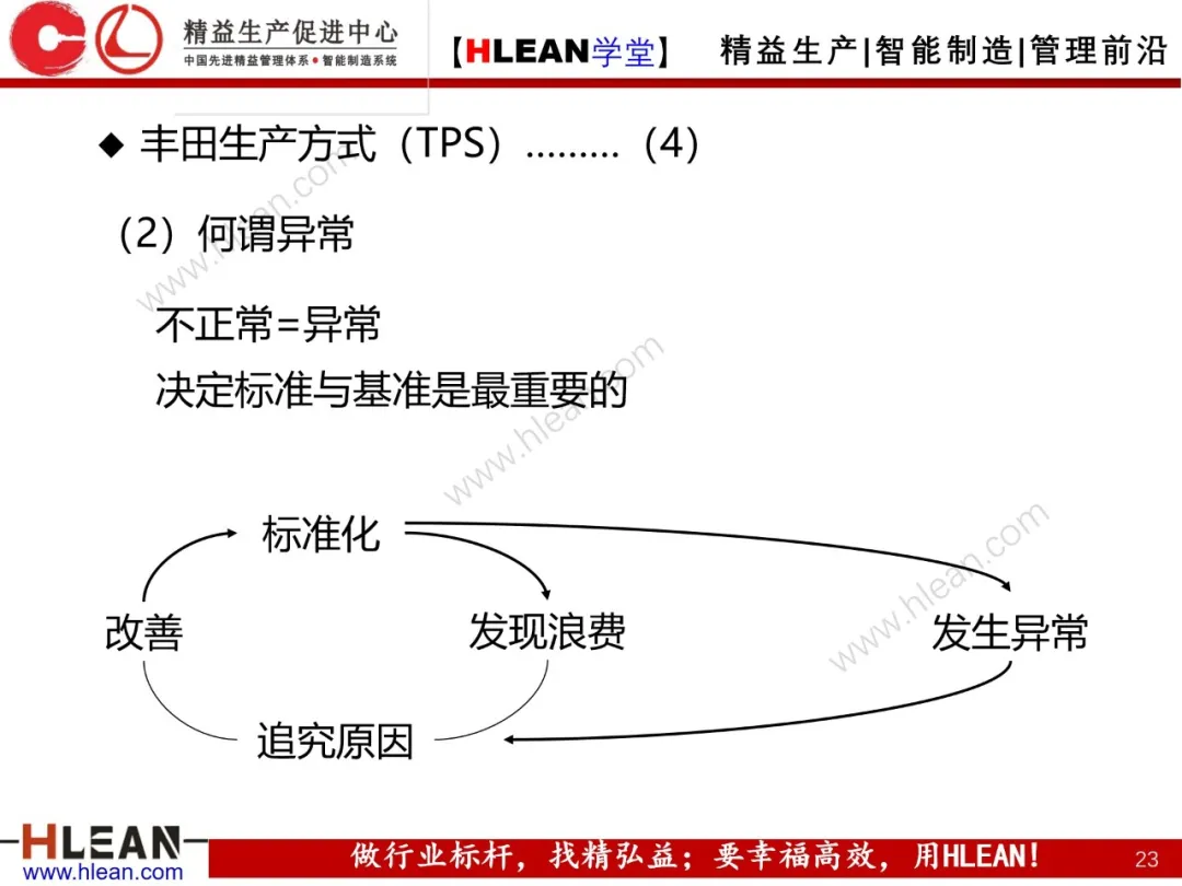 「精益学堂」丰田之路