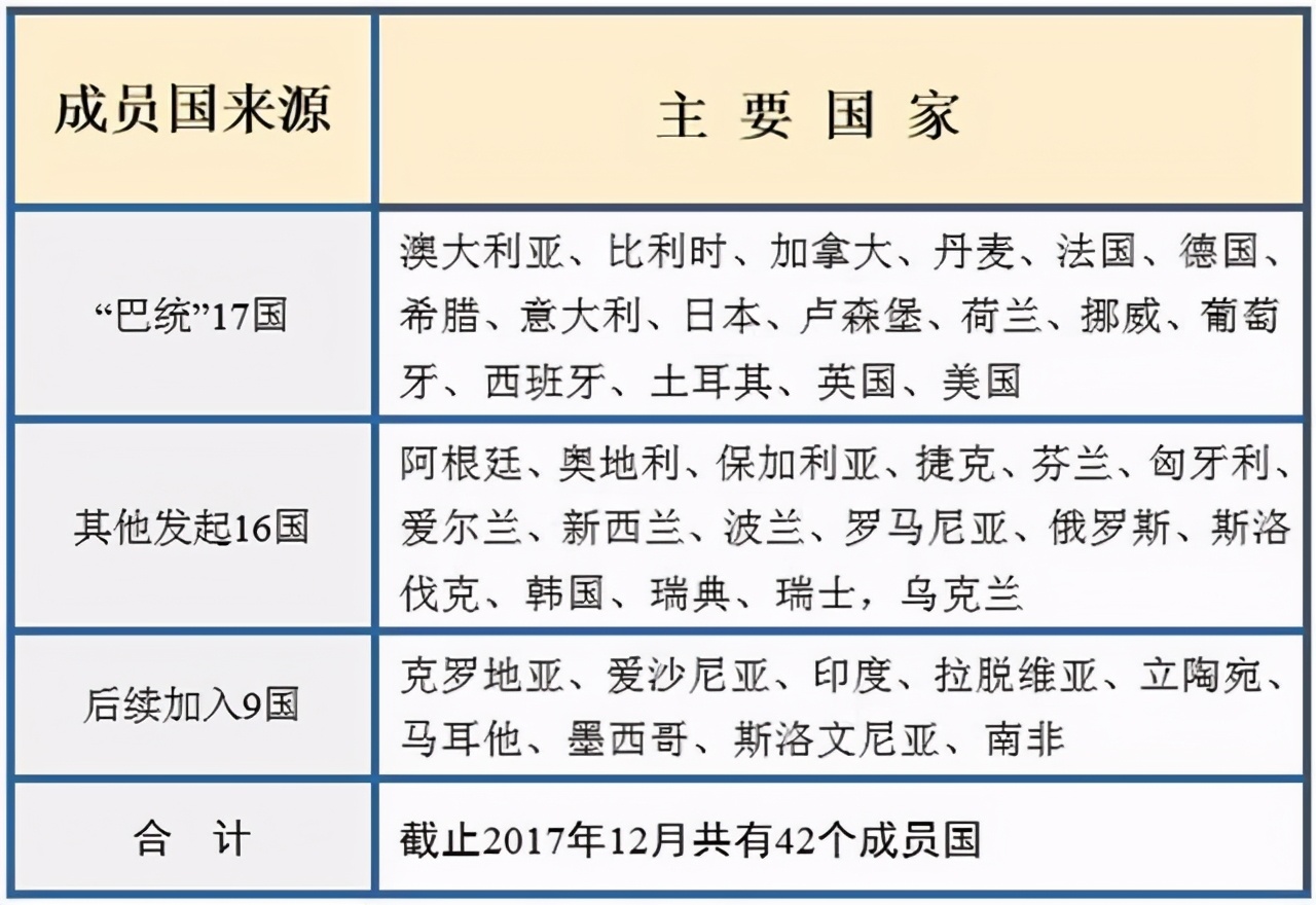 2nm芯片关键材料已确认，美国学者：中国是最大赢家，华为赢了