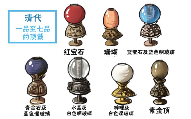 中国人1400年前就发明了“身份证”：它们原来长