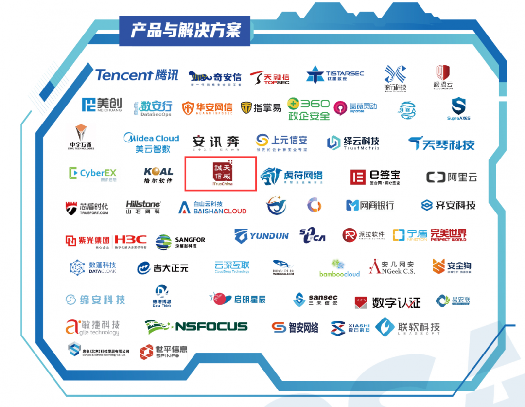 重磅！天威诚信入选CSA零信任全景图8项推荐