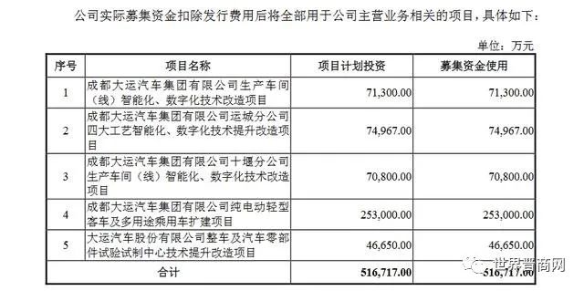 姚俊良65亿重回2020胡润富豪榜山西首富，杨建新跌出榜单