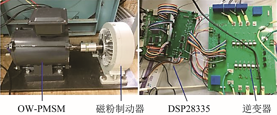 考慮零序電流抑制的開繞組永磁同步電機斷相故障下統(tǒng)一調(diào)制策略