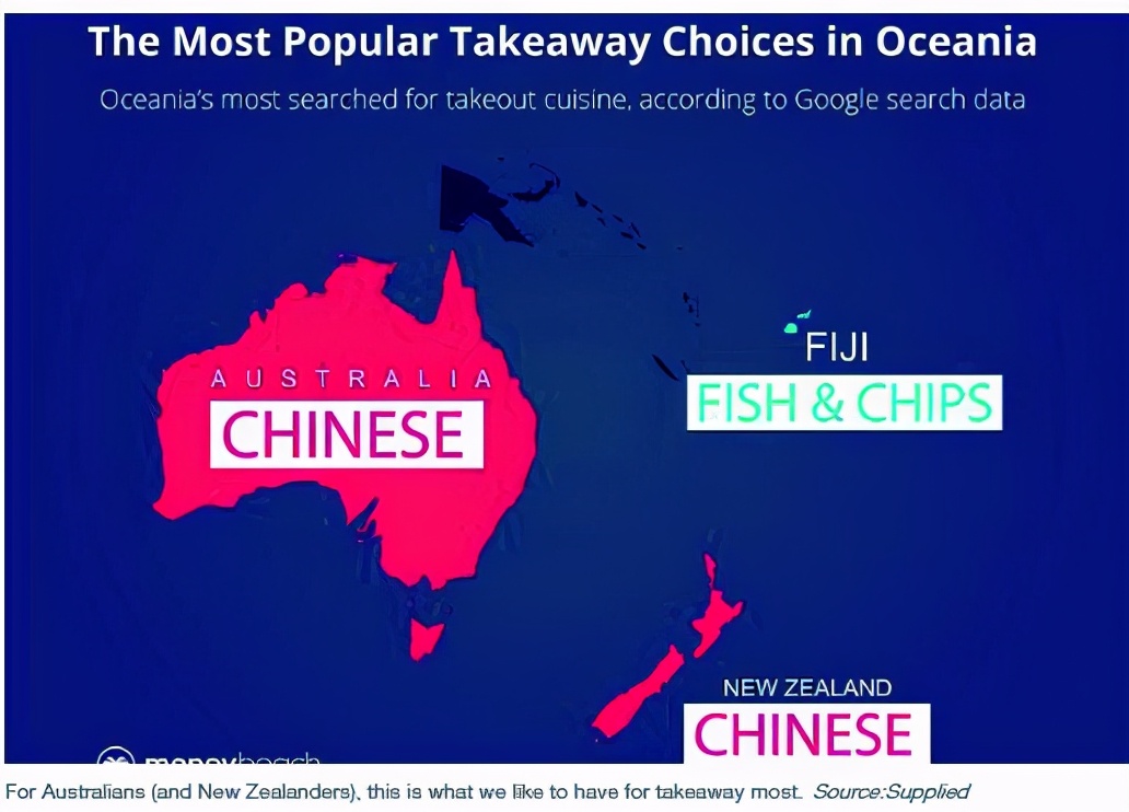 澳大利亚人在家最爱吃啥？中国菜