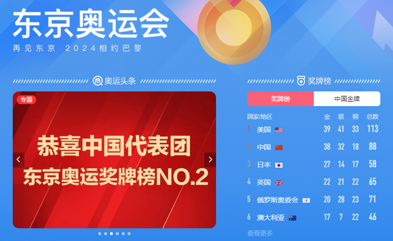 曲终人散！东京奥运会落幕，可奥林匹克的内核“和平”却成为空谈