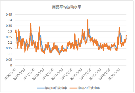 金斧子优秀私募管理人走访活动——走进盛冠达