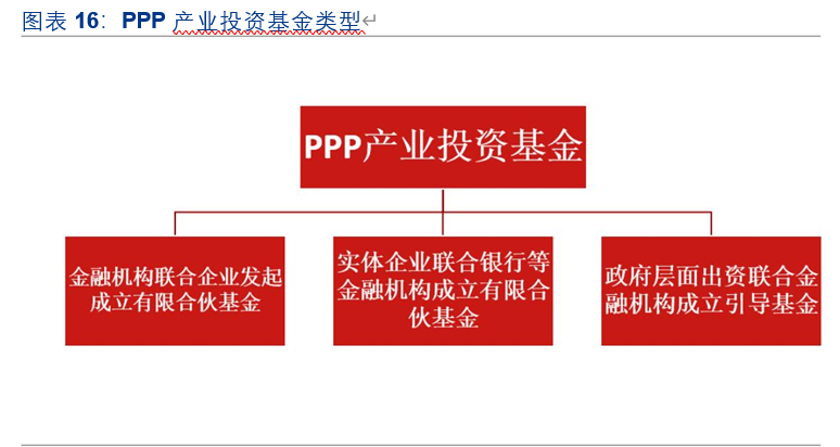绿色金融专题报告：一文读懂绿色金融