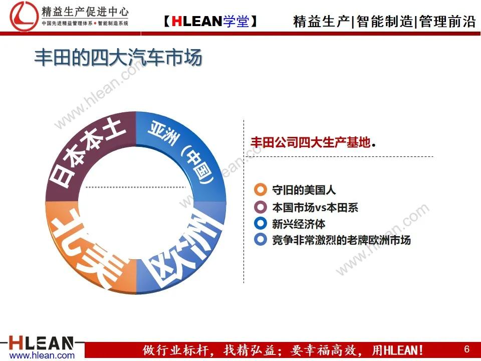 「精益学堂」丰田的企业文化