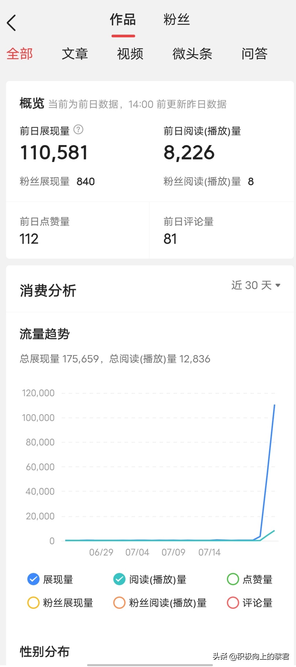 今日头条自媒体运营技巧12条（干货收藏）