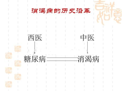 中成药治疗糖尿病分阴阳，选药要辩证
