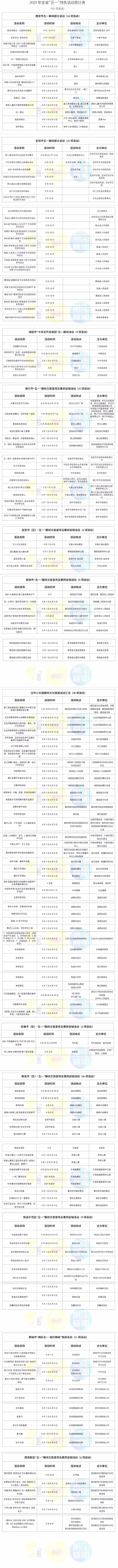 “五一”小長假 陜西已就位！（含自駕線路、景區(qū)安排、惠民福利！）