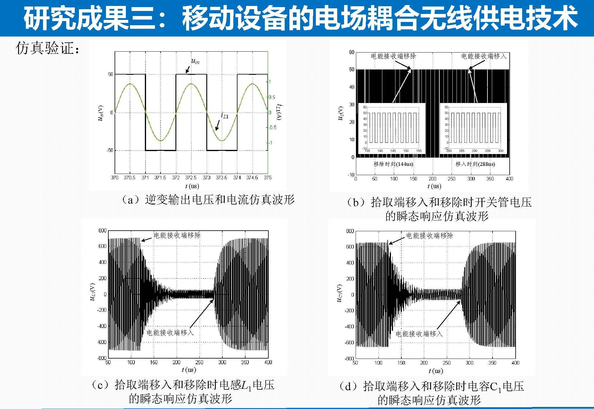 重慶大學蘇玉剛教授：電場耦合無線傳輸技術及其應用