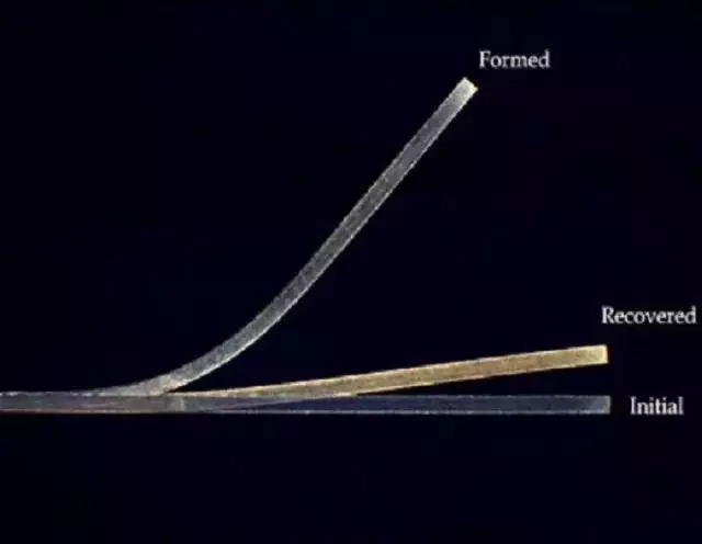 CMF实验室 | 20大最具应用前景的新材料