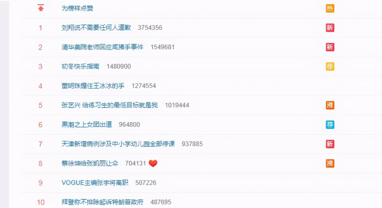 刘翔说不需要任何人道歉！登上热搜榜第一位，36冠飞人无与伦比