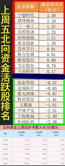 股市早8点丨关于股市我的两点建议