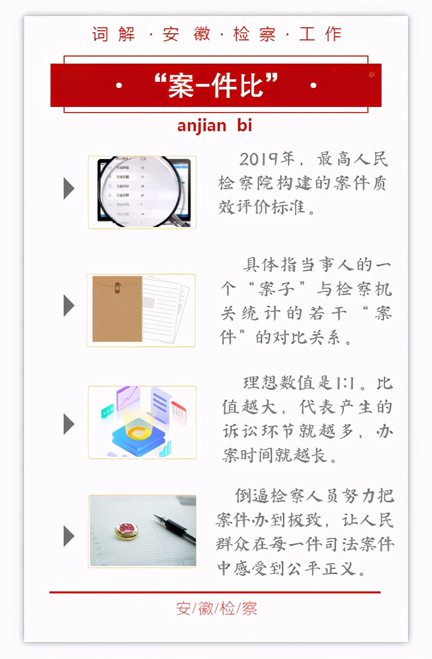 词释 | 工作报告中这8个词，一看就懂