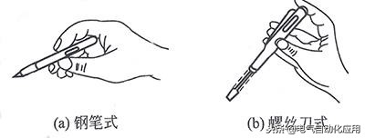 2020 NEW common electrician tools recommendation