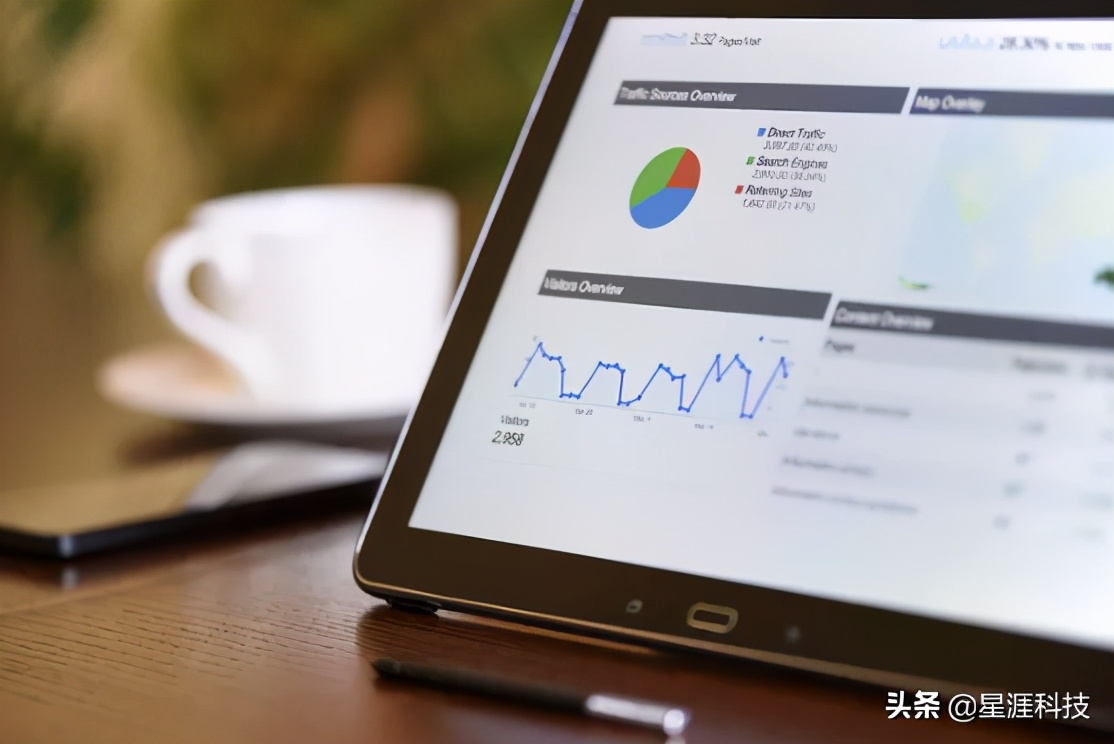 今日头条竞价广告是什么？