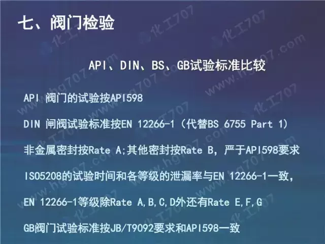 珍藏版:阀门基础知识大全,少有的干货
