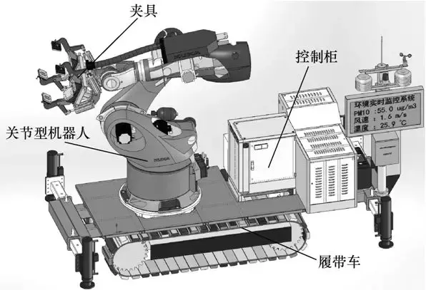 氣體絕緣金屬封閉開關(guān)設(shè)備拆裝系統(tǒng)的夾具設(shè)計(jì)及其應(yīng)力分析