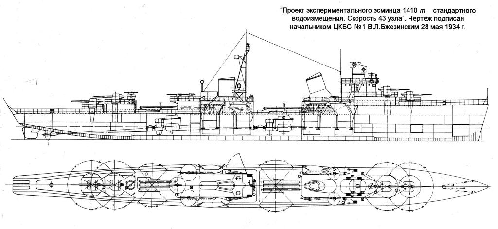 苏联实验性驱逐舰：步入直流蒸汽锅炉死胡同的