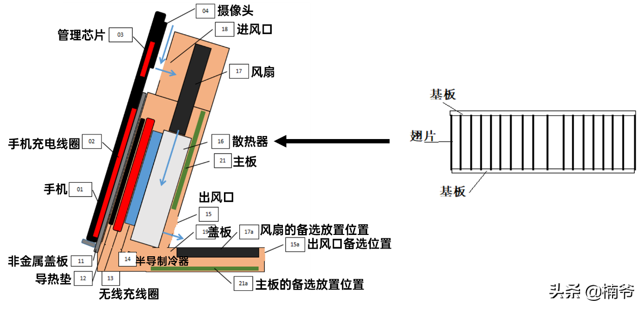 125W闪充问世，OPPO统一线下充电江湖的野望