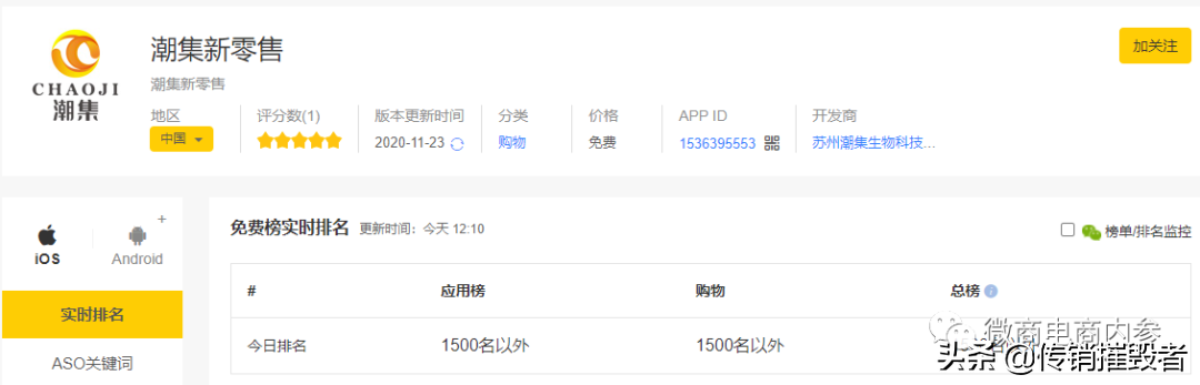 小程序访问人数不到百人股东旗下其他企业曾因不合格产品连遭处罚