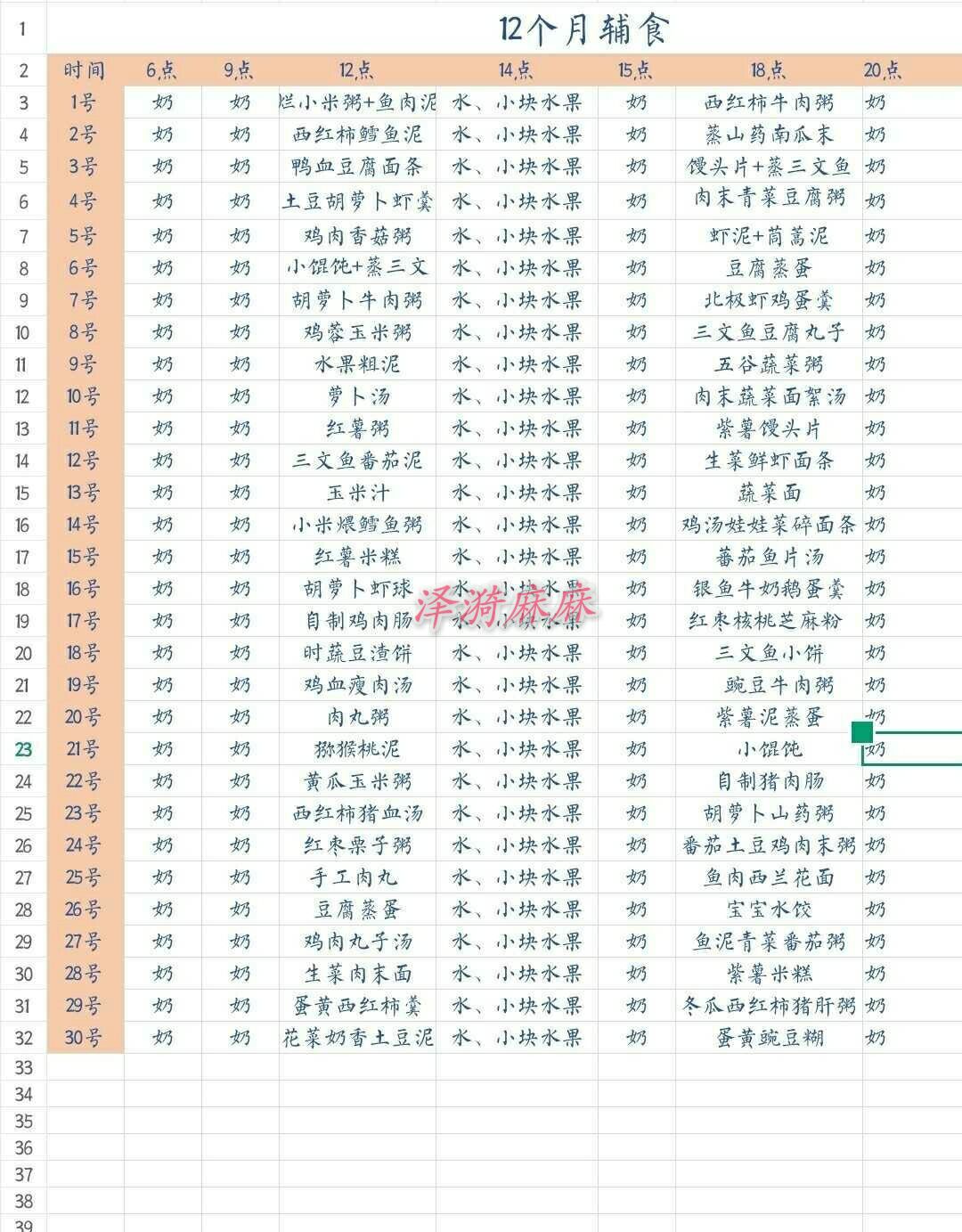 6-24个月宝宝辅食食谱