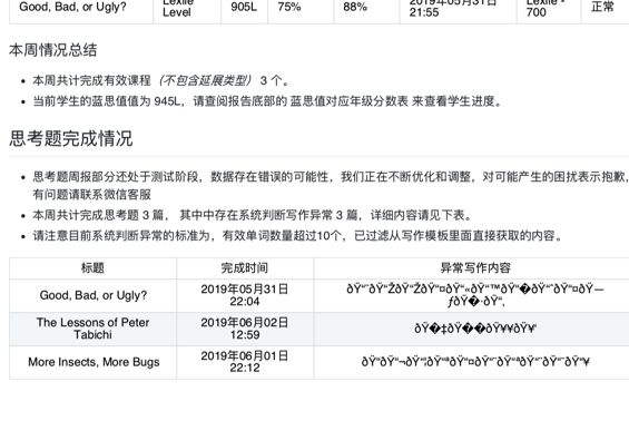 如何高效提高孩子的英语阅读与写作能力？也许你可以尝试它