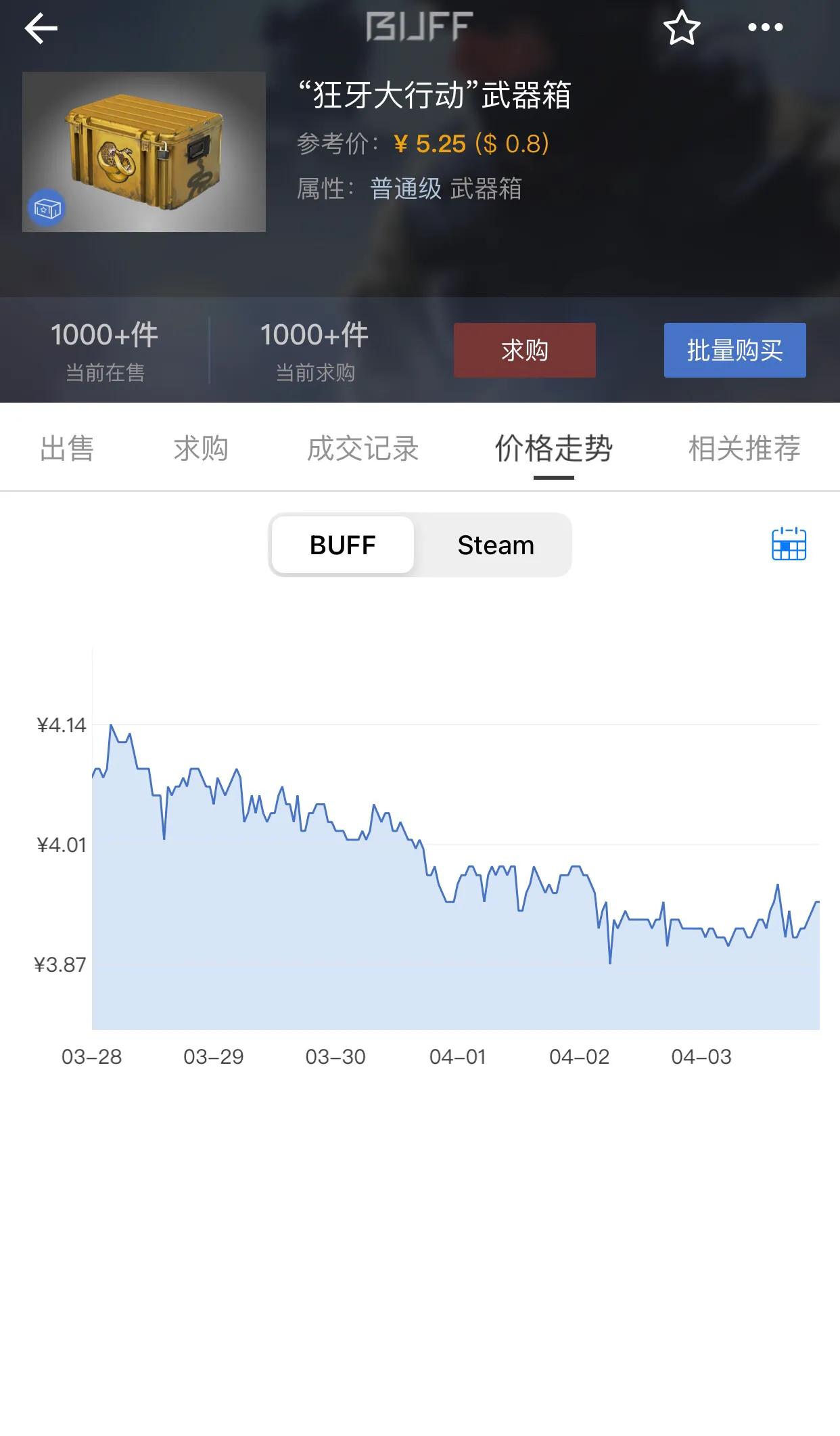 Csgo稳赚不赔的搬砖小办法 游戏 爆资讯新媒体平台