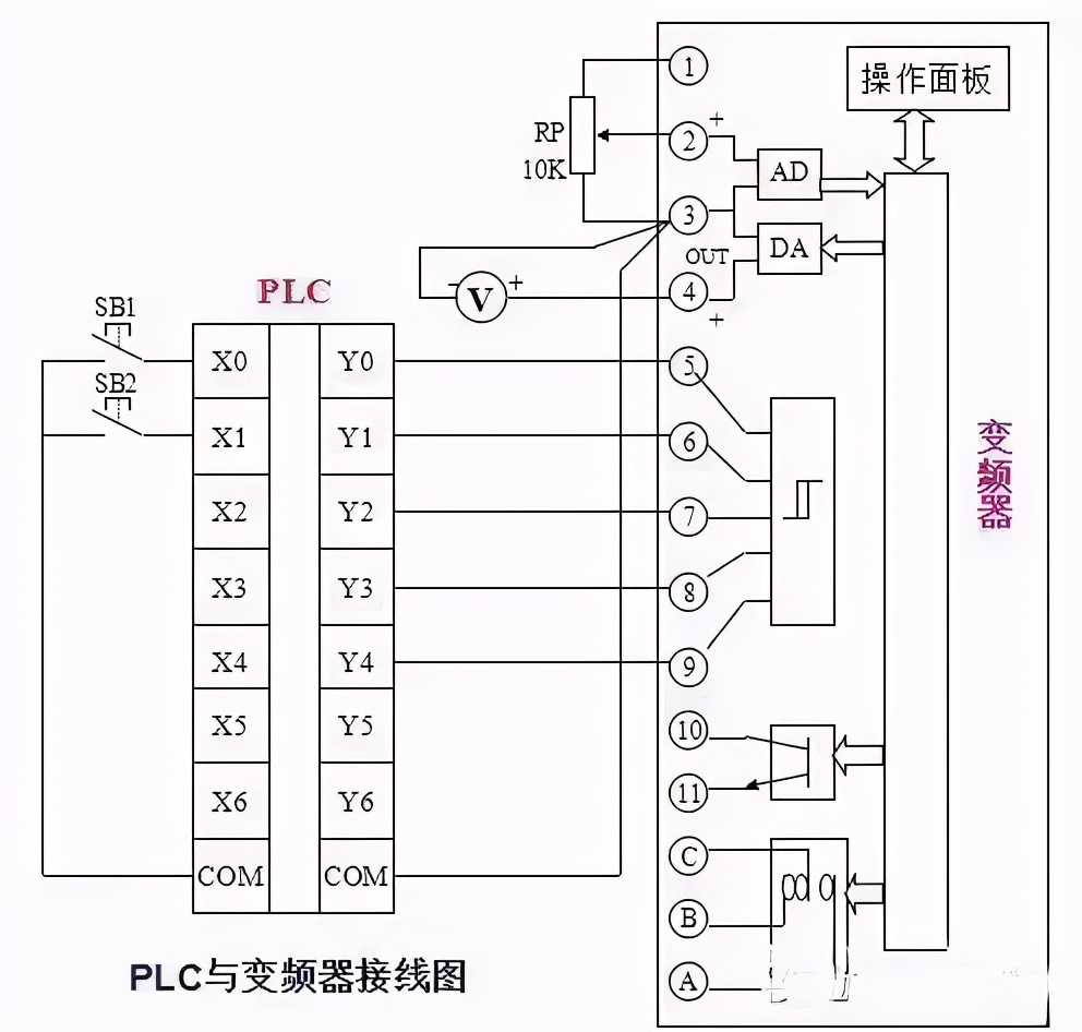 mam980控制器接线图图片