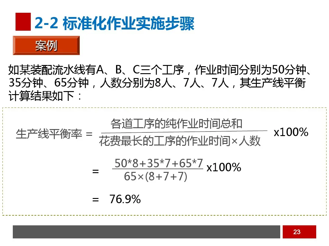 PPT  工业工程之生产线平衡与改善