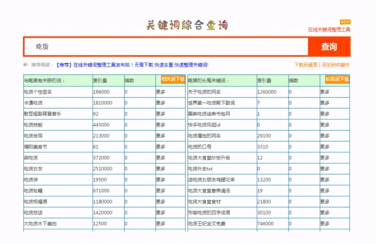 搜索营销30：不花钱如何获取搜索流量？教你实操搜索引流的策略