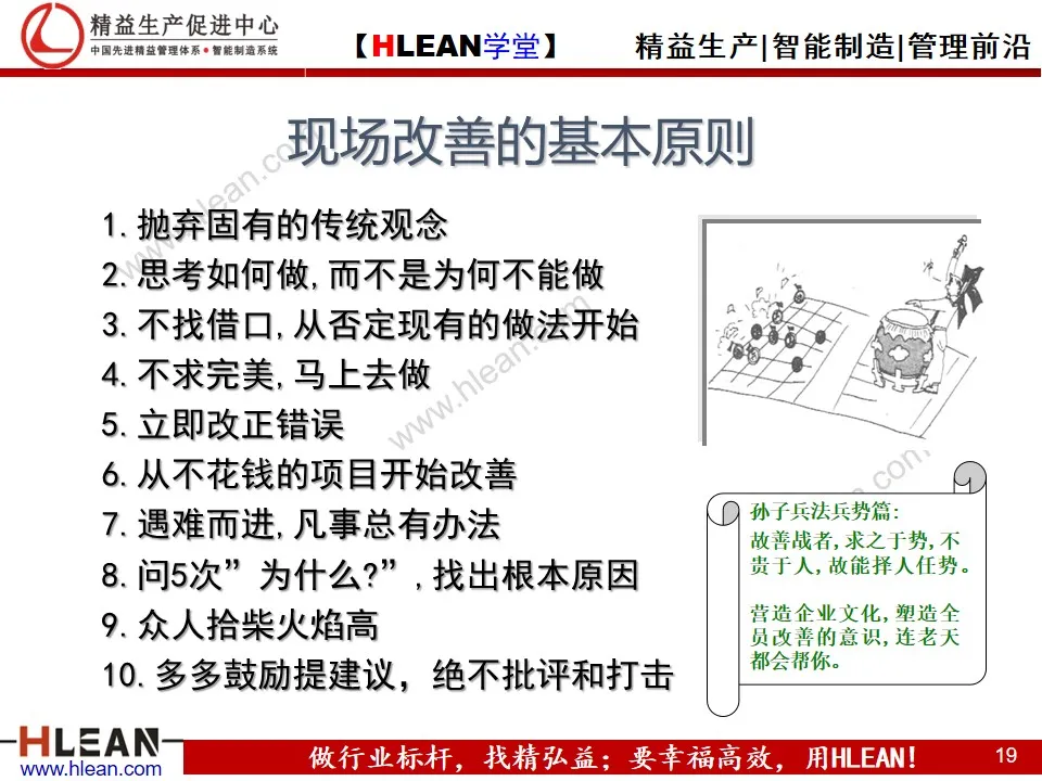 目视化管理与现场改善