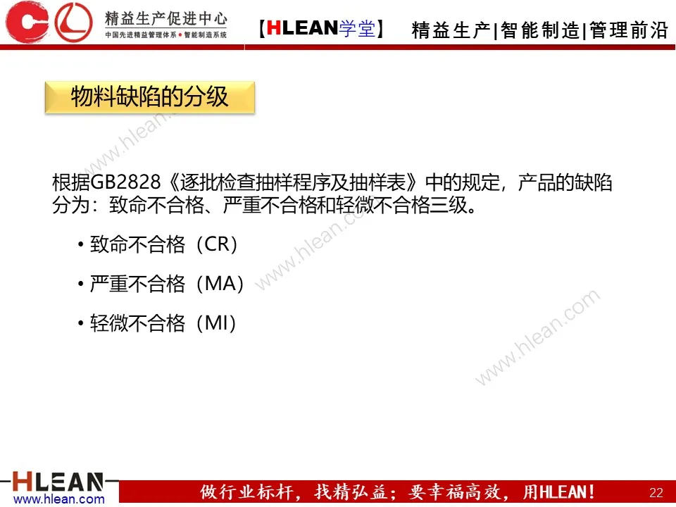 「精益学堂」IQC来料检验培训（上篇）