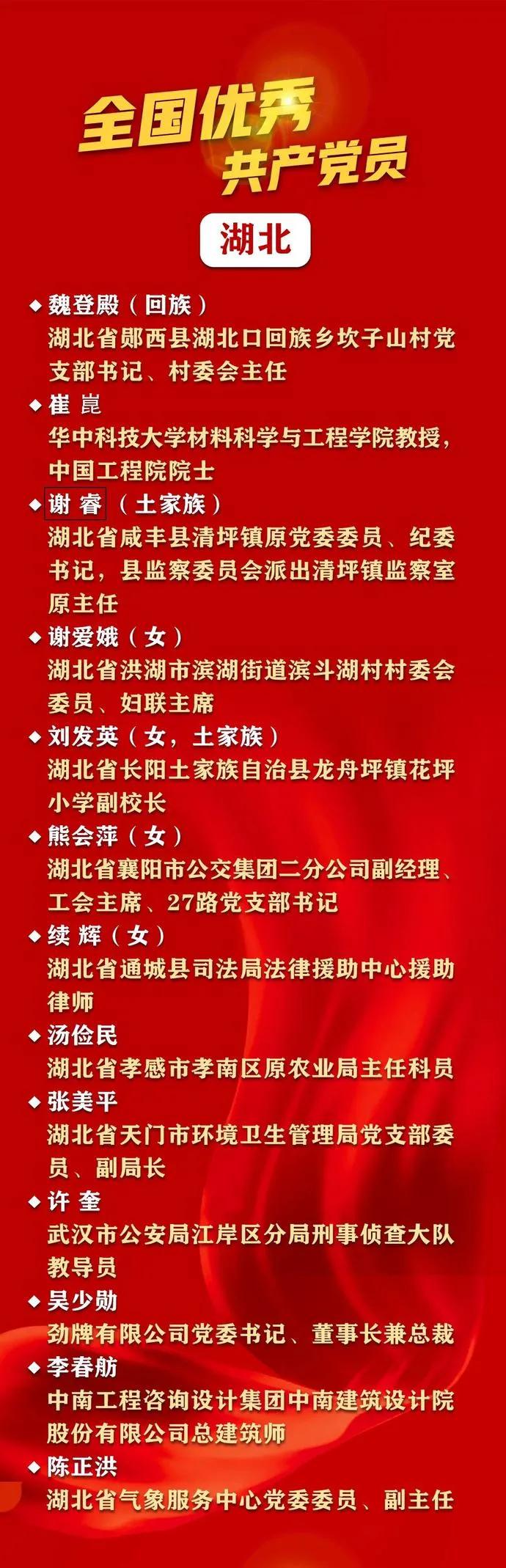 「武汉好人圈」网讯：庆祝建党百年，好人圈应邀走进劲牌有限公司