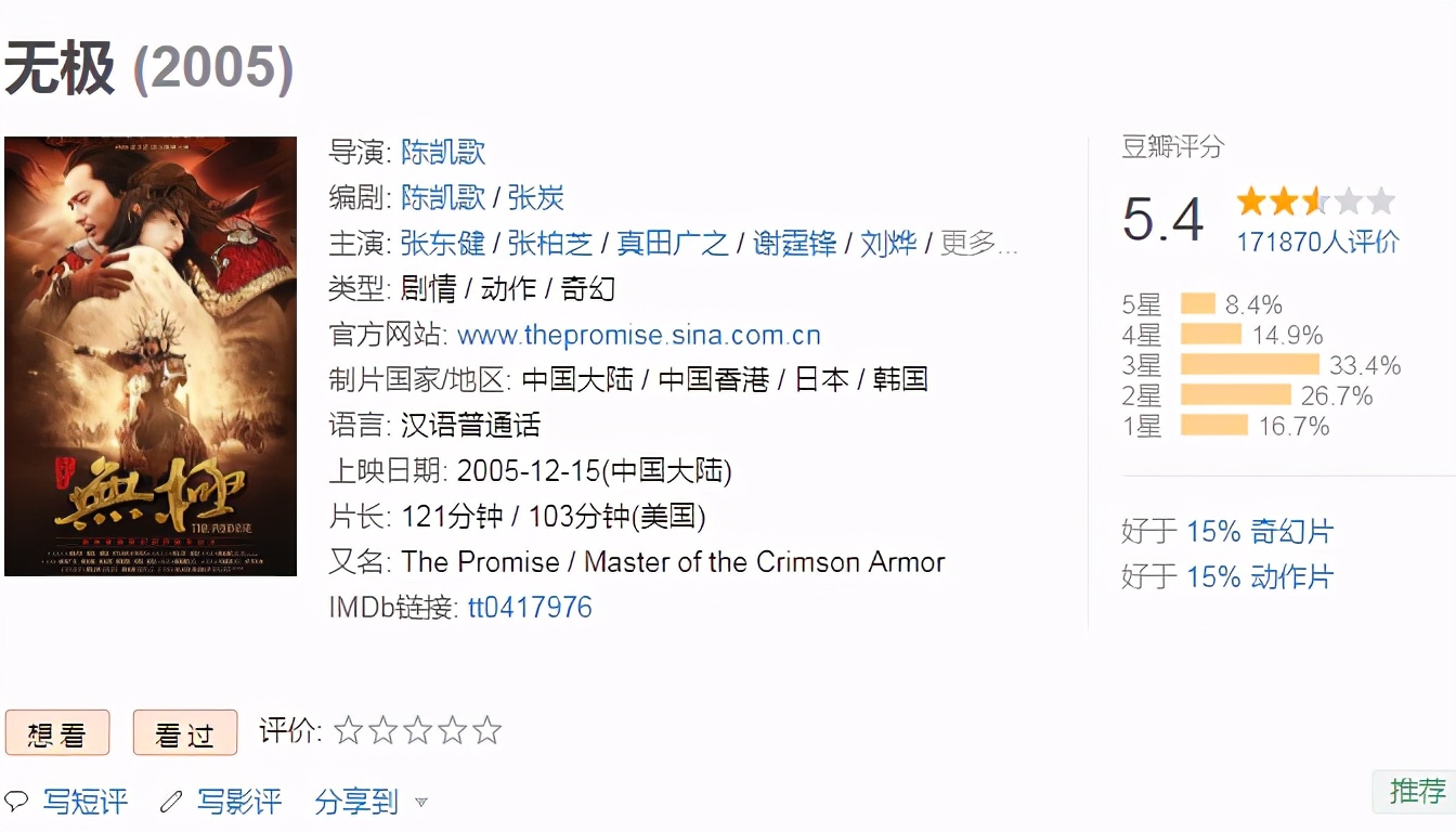 李成儒调侃《无极》，陈凯歌翻脸回怼：“摇头晃脑”的梨园老艺人