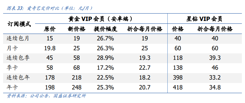 传媒行业投资策略：新渠道发力变现，塑造行业新格局