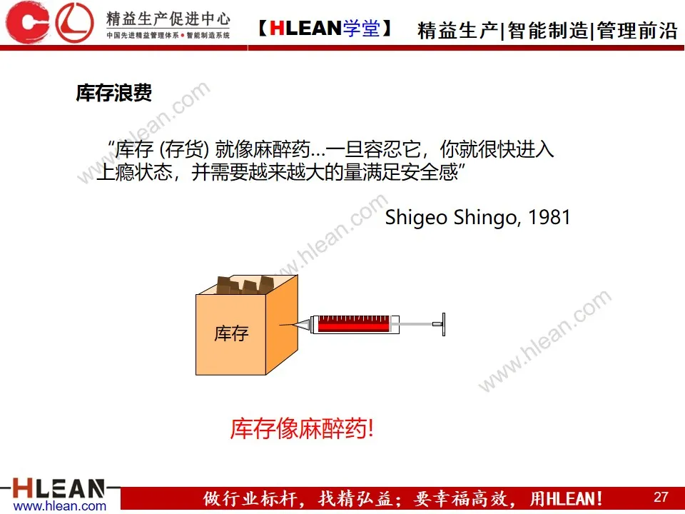 「精益学堂」SMED快速换模