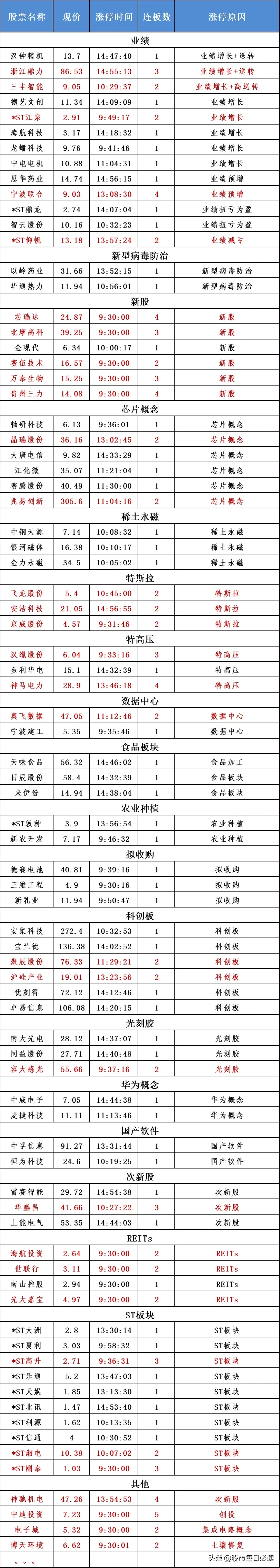 国务院放大招！美国拟允许与华为合作5G？
