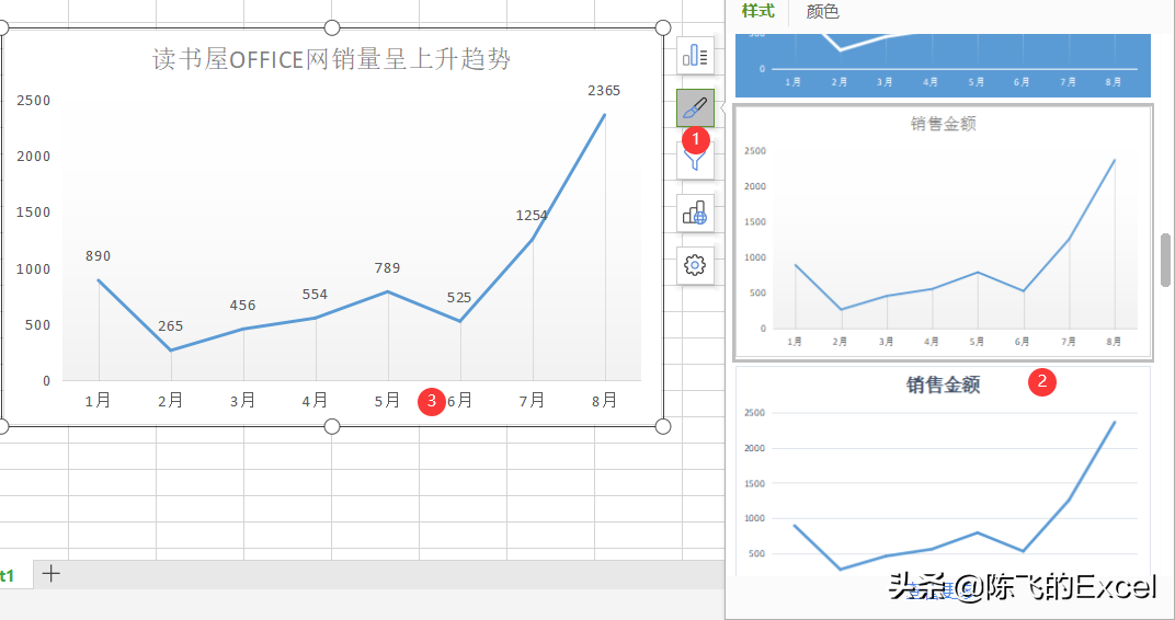 WPS表格插入制作折线图表教程